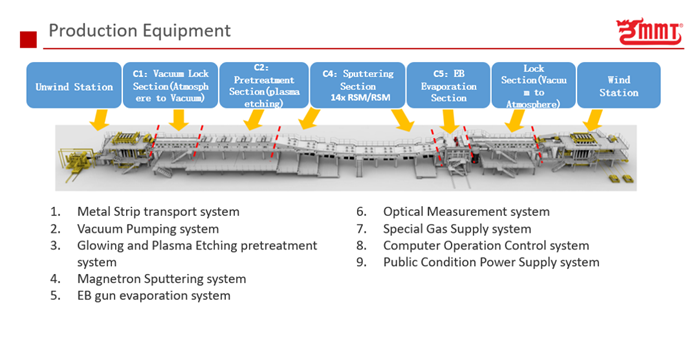 work-scope-image