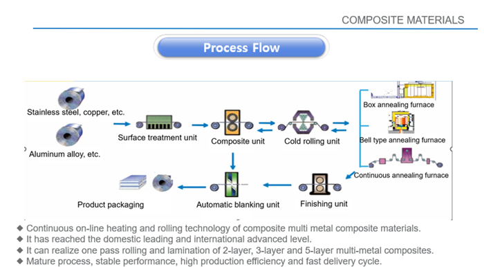 work-scope-image
